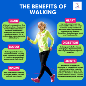 The Benefits of Walking