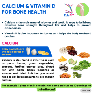 Calcium and Vitamin D for Bone Health