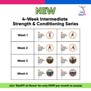 New 4-Week Resistance Band Series